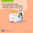 Prenatal Stillzeit – hilft Müdigkeit und Erschöpfung mit Folsäure, Eisen sowie Vitamin B6 und B12 zu reduzieren